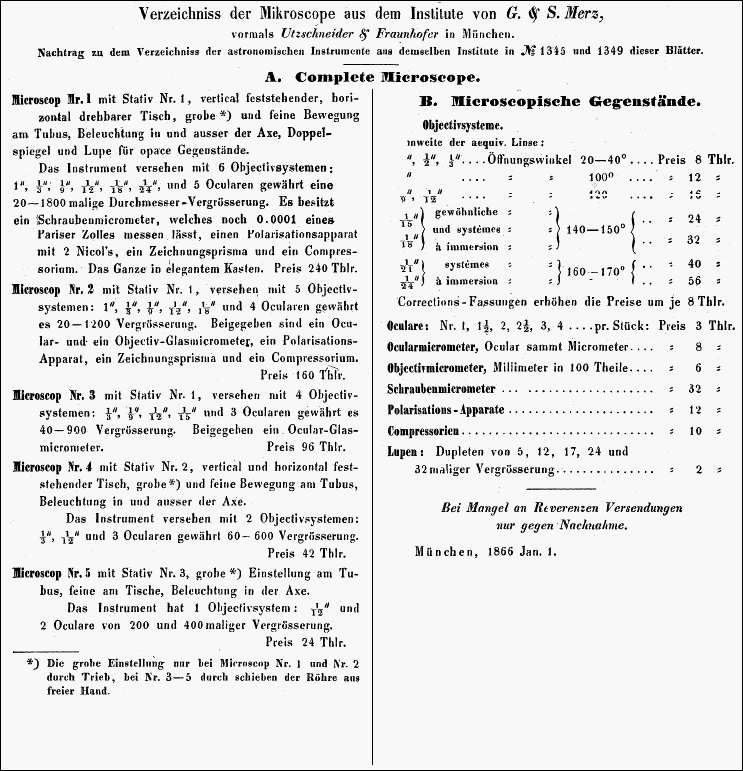 Merz 1866 price list