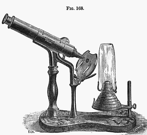  R. & J. Beck, London & Philadelphia. The Holmes Class Microscope c.1878