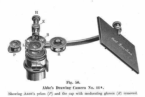 Abbe's Drawing Camera (camera lucida)