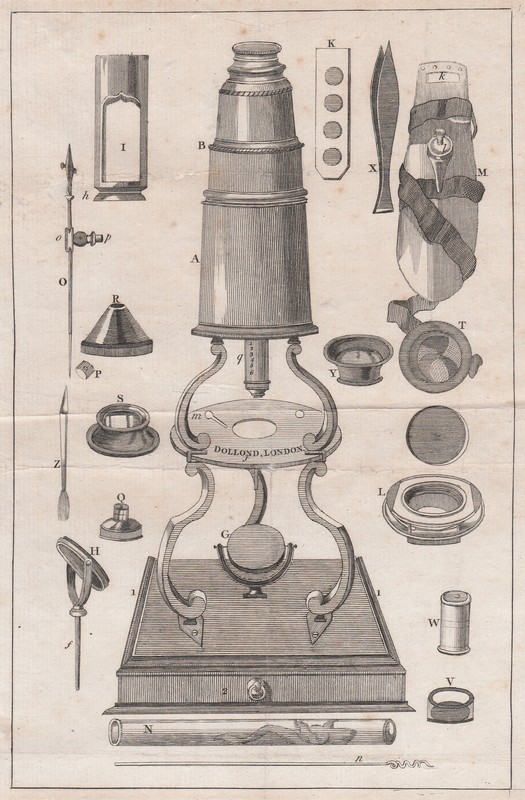 Description of a Double Reflecting Microscope Made by P. and J. Dollond, Opticians
