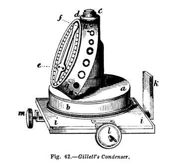 Gillett condenser