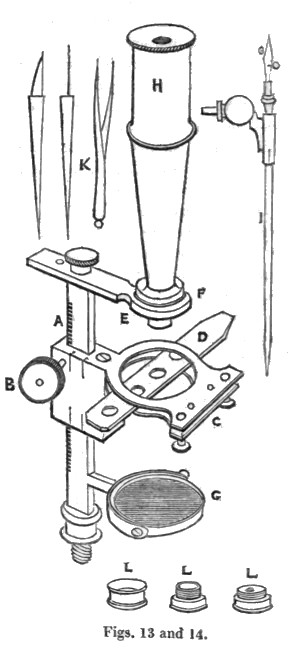 Gould type microscope 
