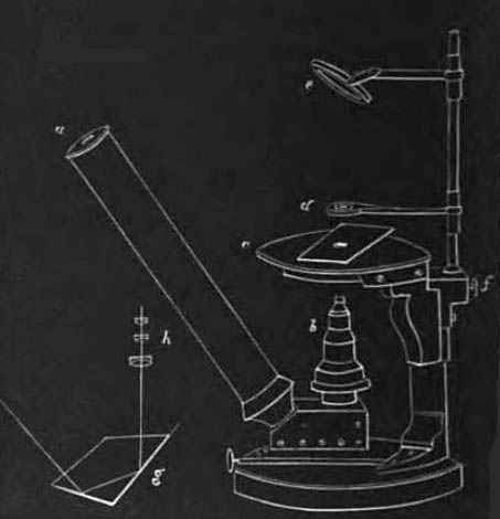 Nachet Chemical Inverted Microscope diagram