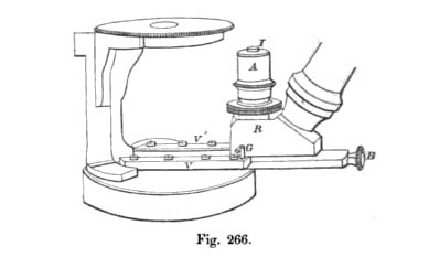 Nachet Chemical Inverted Microscope