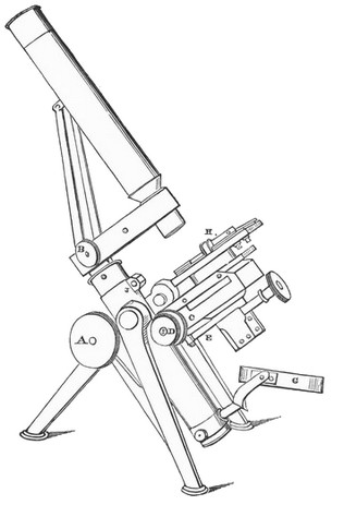 early Powell and Leakand microscope