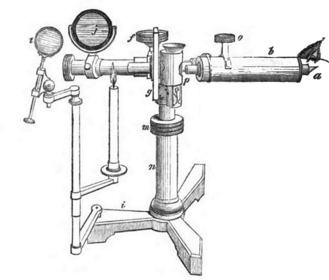 Pritchard microscope in the horizontal position