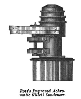 Ross improved Gillett condenser 