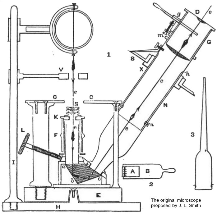 Smith invertted chemical microscope