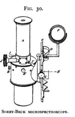 Sorby-Beck microspectroscope