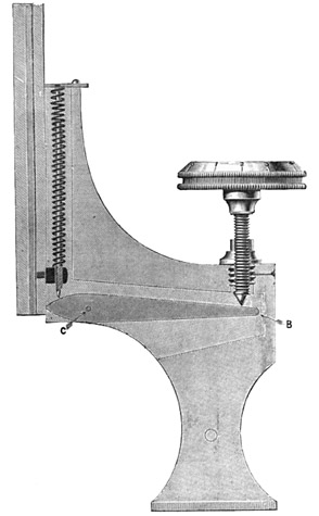 Watson microscope fine adjustment