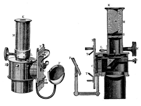 R&J Beck, 31 Cornhill London, No. 56. Beck-Sorby Microspectroscope