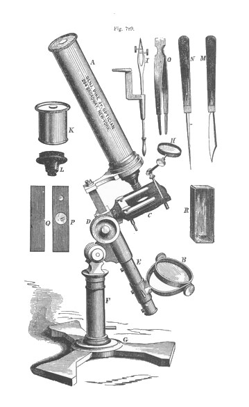 Microscope made by Charles Chevalier, c. 1855