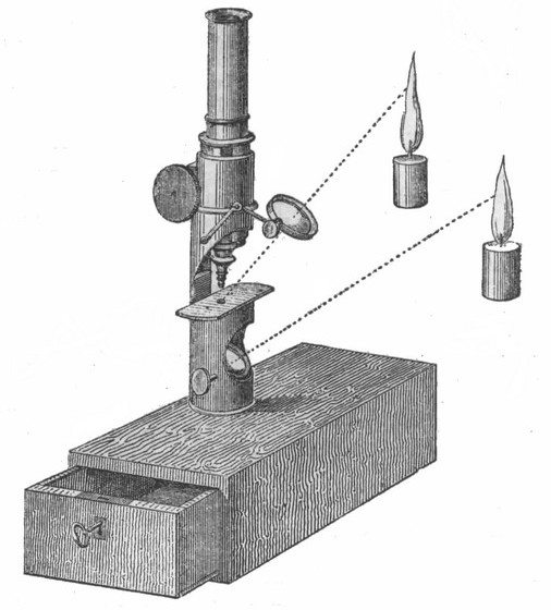 Case-mounted drum microscope, c.1845