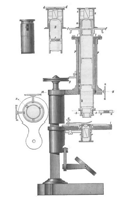 The Rosenbusch model petrological microscope