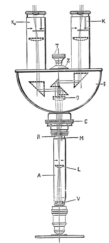 reichert wien, no.769, patent. multifunctional binocular stereo head