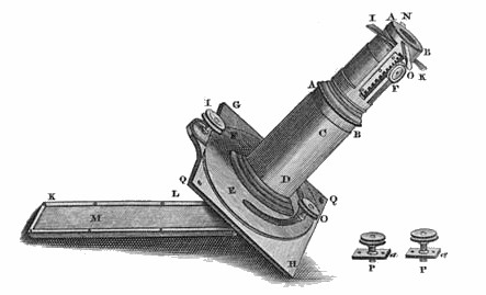 solar microscope illustration