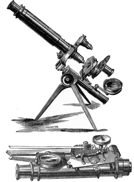 James Swift, London (attributed). Portable folding microscope 