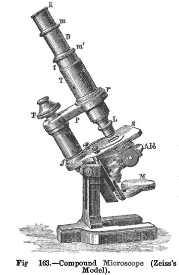 Zeiss Microscope model Va