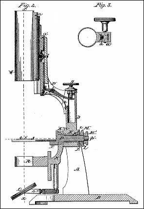 Zentmayer 1876 patent