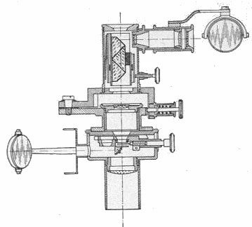 zeiss-microspectroscope