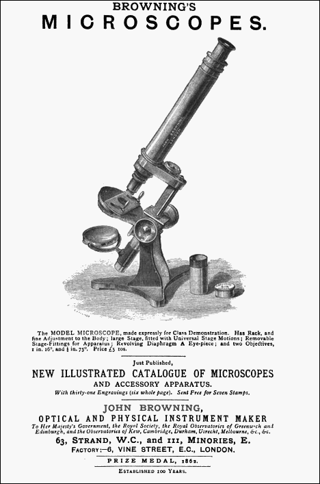 An 1875 advertisement for Browning's microscopes