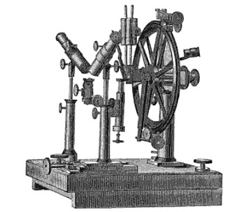 Mitscherlich type Goniomete