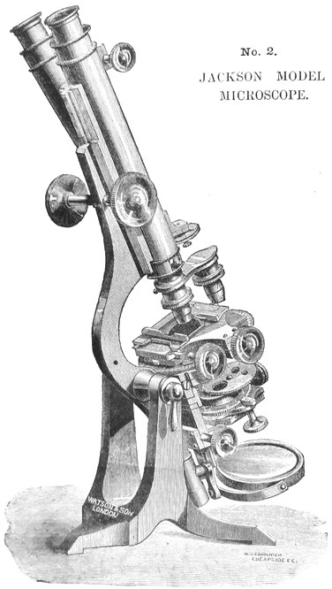 Watson & Son 313 High Holborn London #912. The Jackson Model No.2