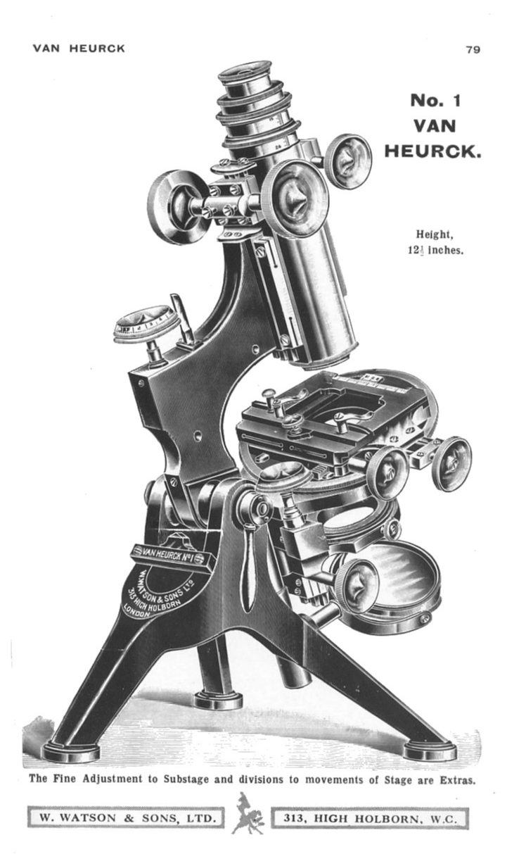 watson microscope