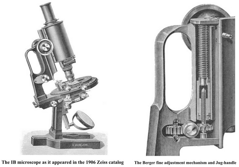 1913 catalog Large Zeiss microscopes